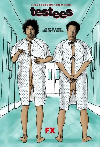 The poster features two men in matching white polka-dot pajamas standing in a teal hallway, exuding a relaxed, humorous vibe. The bold red "testees" title and the FX logo suggest a comedic, lighthearted tone.