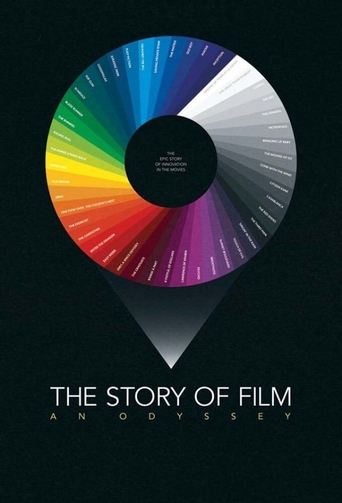 The poster features a vibrant rainbow wheel centered on a film reel, symbolizing the journey of filmmaking. The dark background enhances the vivid colors, evoking a sense of adventure and exploration. The title and subtitle suggest a narrative about the evolution of film, promising an engaging st...