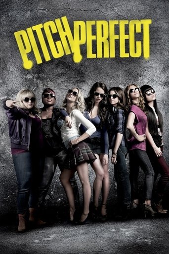 The poster features a group of stylish, confident women in leather jackets and skirts, exuding a rebellious and edgy vibe. The bold yellow title "Pitch Perfect" stands out against a gritty, textured background, capturing the film's comedic and action-packed essence.