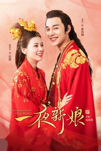 The poster features a couple in traditional Chinese wedding attire, exuding romance and elegance. The vibrant red and gold colors symbolize prosperity and happiness, while the warm lighting enhances the intimate and joyful mood of their shared moment.