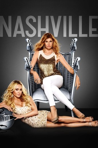 The poster features two women in glamorous poses against a dark background. One woman sits atop a throne-like chair, while the other lies beside her, both exuding confidence and allure. The gold and white color scheme, along with the bold typography, create a striking and luxurious atmosphere.
