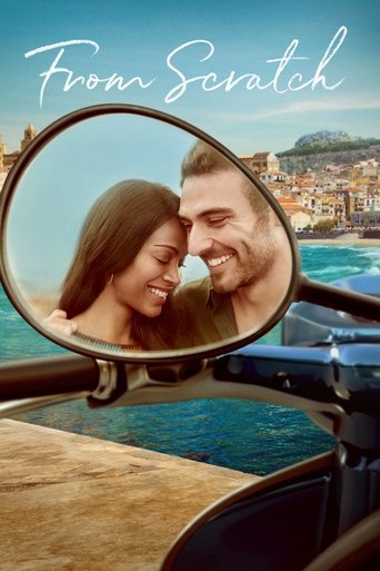 A romantic couple shares a tender moment in a mirror, framed against a picturesque coastal backdrop. The warm tones of the image evoke a nostalgic and dreamy atmosphere, capturing the essence of a classic romance.