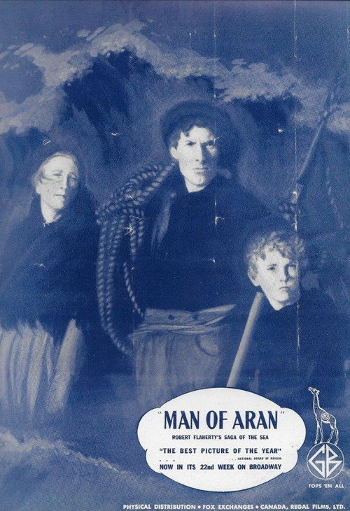 The poster features a somber, dark blue-toned image of three figures against a cloudy sky, evoking a sense of melancholy and historical weight. The central figure stands with a broom, while two others look down, suggesting a story of struggle or loss. The title "MAN OF ARAN" is prominently displa...
