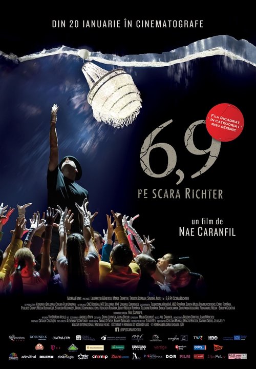 The poster features a dramatic scene with a lone figure raising their hand against a dark, starry sky. A glowing red globe floats above, symbolizing the scale of destruction. The title "6.9 on the Richter Scale" is prominently displayed in bold, white letters. The overall mood is intense and epic...
