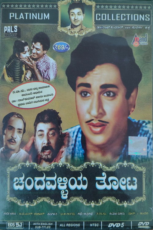 The poster features a central portrait of Chandavalliya Thota, exuding confidence and charm. Surrounding him are smaller images of other characters, hinting at the film's ensemble cast. The vibrant colors and playful design suggest a lighthearted and entertaining narrative. The overall mood is on...