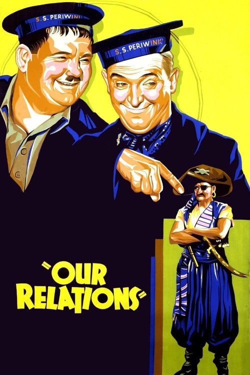 The poster features two men in graduation gowns, one pointing at the other with a mischievous grin. The background is a vibrant yellow, contrasting with the dark blue of their uniforms. The title "OUR RELATIONS" is prominently displayed in bold yellow letters. The overall mood is humorous and pla...