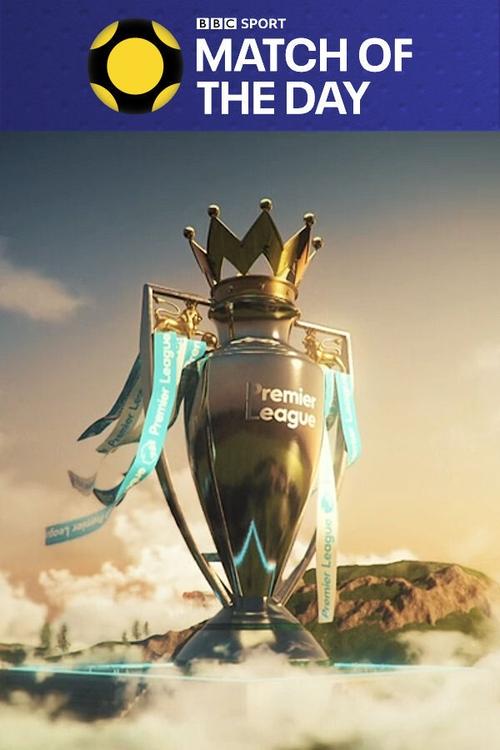 The poster features a majestic golden trophy crowned with a crown, set against a serene sky with soft clouds and distant mountains. The trophy is adorned with blue ribbons bearing the Premier League logo, symbolizing victory and prestige. The BBC Sport branding at the top emphasizes the show's fo...